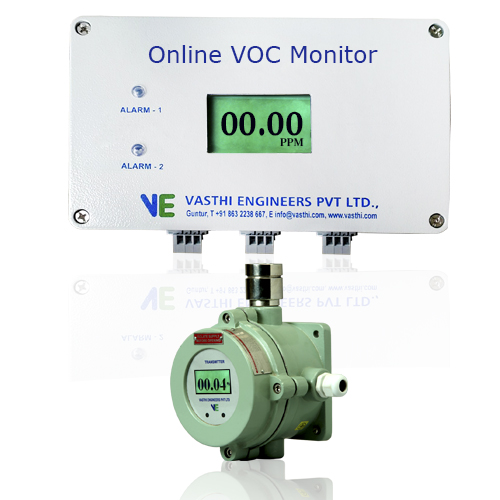Online Voc Monitor Vasthi Instruments Pvt Ltd