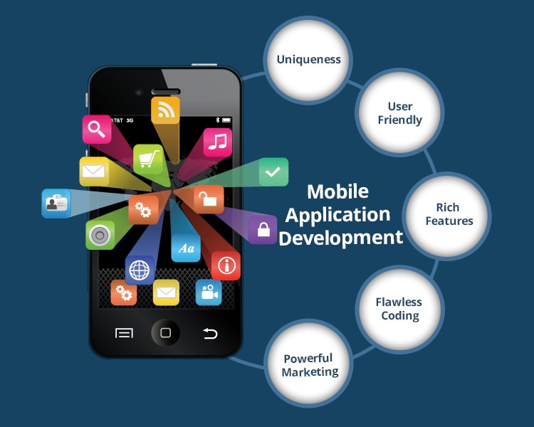 105306 mobile app company my mobile app mobile application