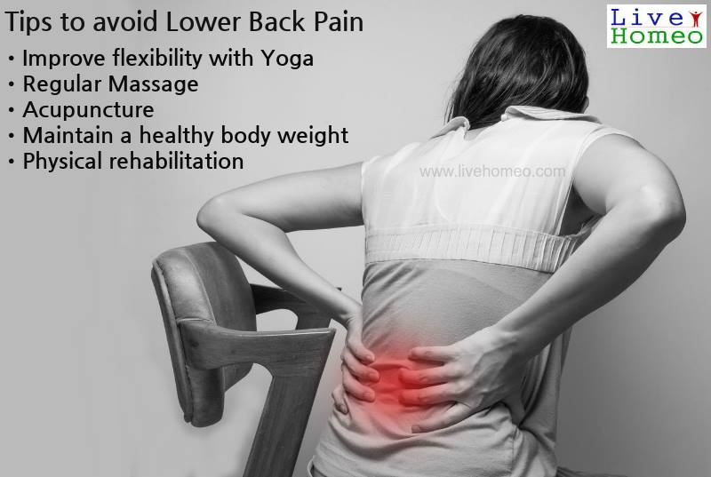 Set Yourself Free From Back Pain With Homeopathy