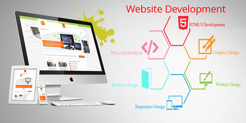 Web Designing Companies And Services in Hyderabad Danitha