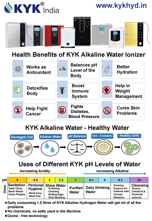 KYK Alkaline Water Ionizer Hyderabad Dealer
