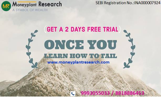 Get Intraday Free Trial of Equity Derivatives and Commodities