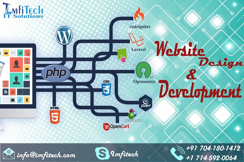 Leading Website Development Companies in Ahmedabad India 382418