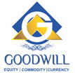 Best commodity trading brokers in India